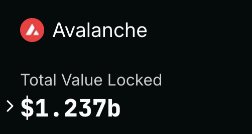 VZennl's tweet photo. BREAKING: Avalanche $AVAX Network passes stablecoin market cap of 1.23 billion, setting a new all time high. https://t.co/eGK4o7BfyP