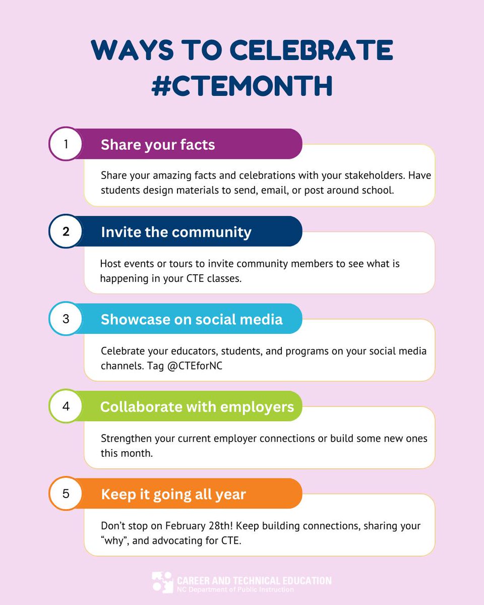 NC Public Schools (@ncpublicschools) on Twitter photo How are you celebrating #CTEMonth this year? Check out these great ideas from our <a href="/CTEforNC/">NC Career and Technical Education</a>
staff. #CTEforNC How are you celebrating #CTEMonth this year? Check out these great ideas from our <a href="/CTEforNC/">NC Career and Technical Education</a>
staff. #CTEforNC