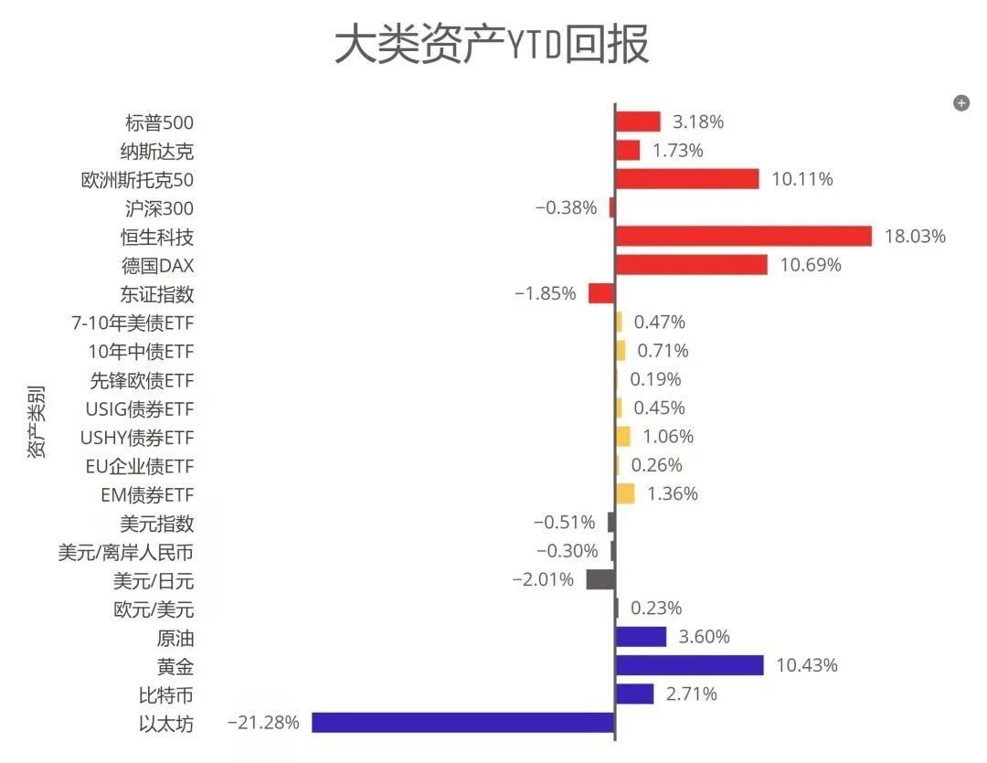 DrHashClub's tweet photo. 以太坊 $ETH 你真是这个👎👎👎 https://t.co/TNd35byGGu