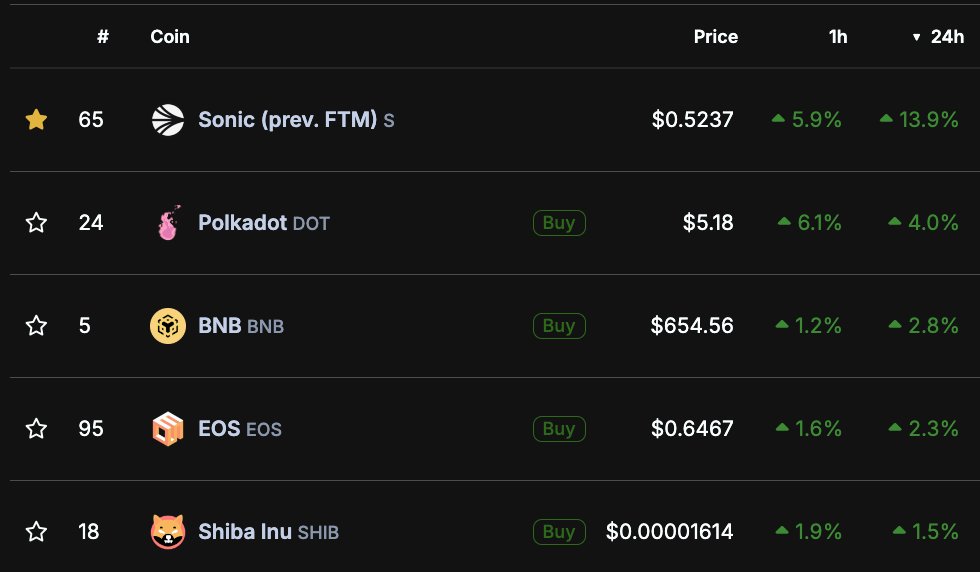 Defi Maximalist 💥 tweet media