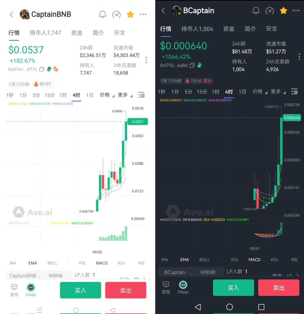qiandudu7's tweet image. 有其父必有其子