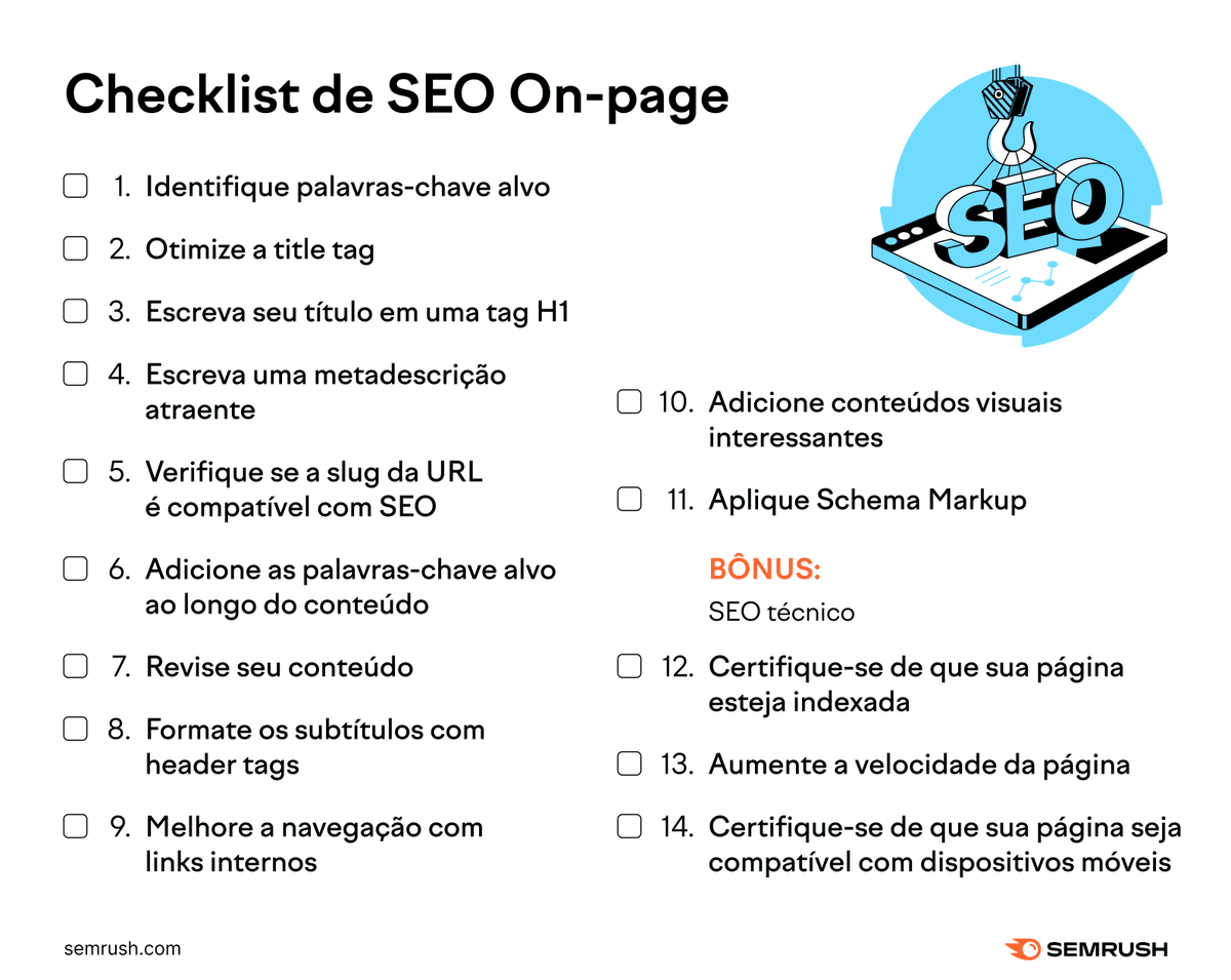 Por onde começar no SEO on-page?
Confira esta lista: social.semrush.com/43aLgWv.