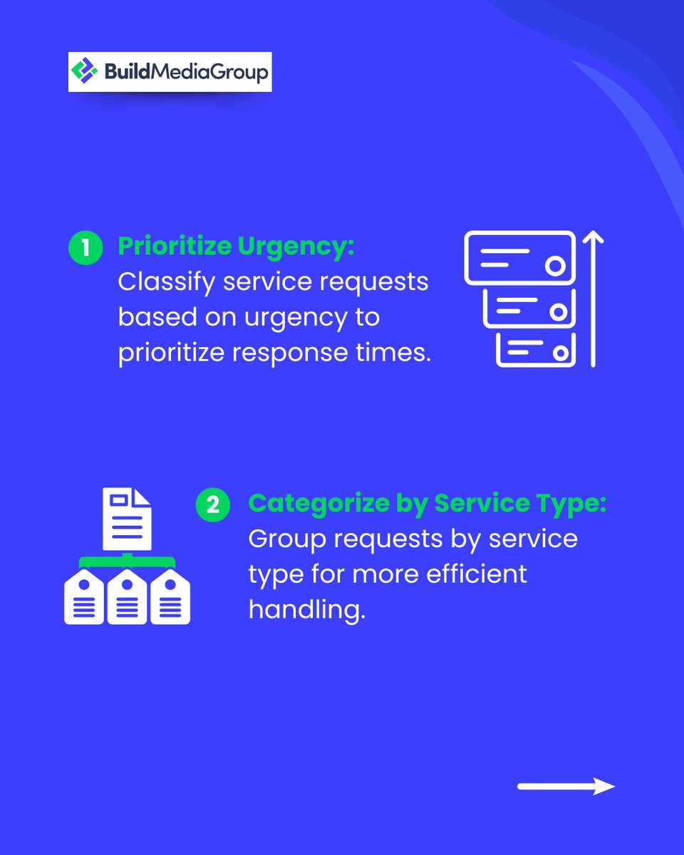 BuildMediaGrp's tweet image. 🚦 Manage service requests like a pro! Prioritize urgency, streamline tasks, and boost efficiency with smart reclassification strategies. 🛠️ Say hello to smoother workflows!
#BMG #ServiceRequestManagement #WorkflowOptimization #SmartSolutions #BusinessEfficiency #CRMStrategies