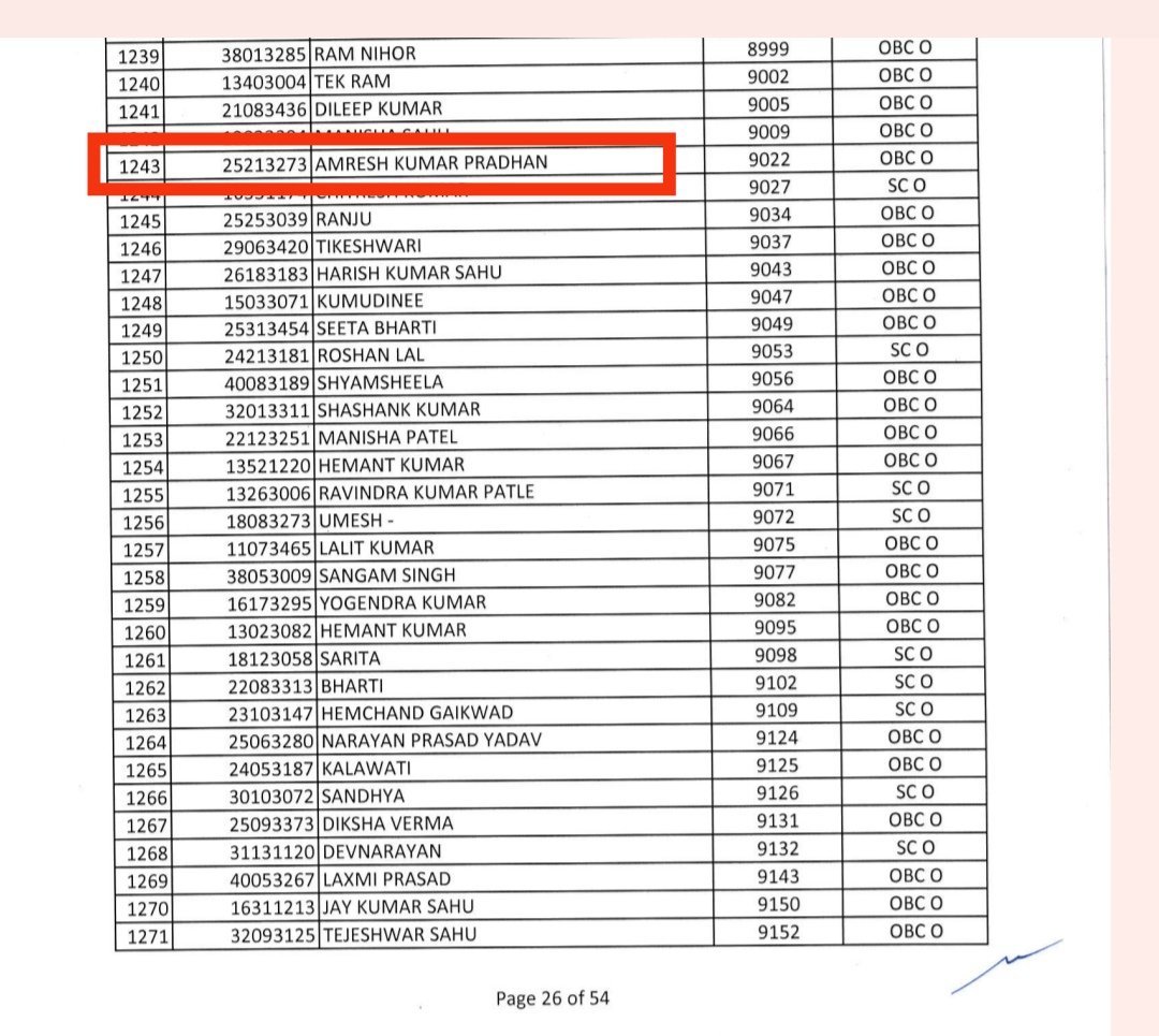 #ब्रेकिंग
छत्तीसगढ़ राज्य ने भी #niosDElEd को शामिल करके Counselling हेतु Merit List जारी कर दिया है। 
#niosDElEd_रिव्यू_पिटीशन में छत्तीसगढ़ का प्रतिनिधित्व करने वाले #Amresh_Pradhan जी का चयन हो गया है। Congratulations 💐