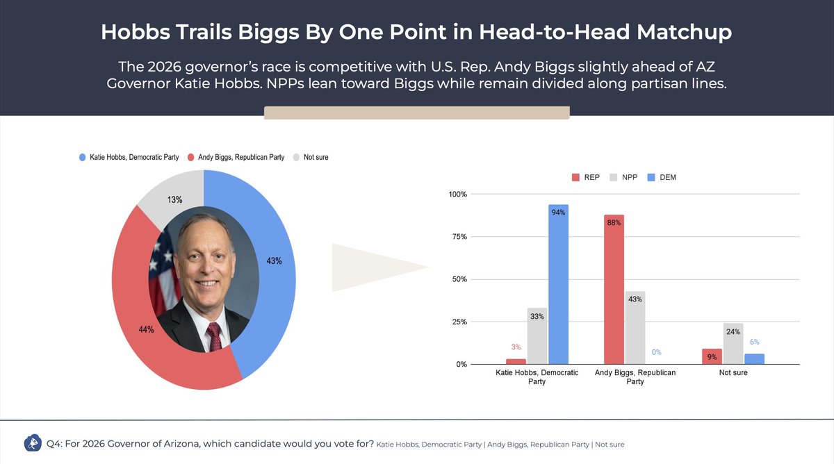 Sean Noble tweet media