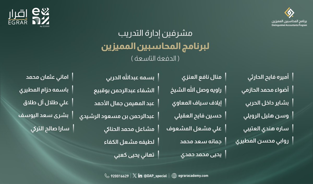 نؤمن في #برنامج_المحاسبين_المميزين أن التدريب الفعّال هو مفتاح التميز، وأن النجاح يبدأ بفريق يُثري المعرفة ويرتقي بالمهارات! 💡✨

بكل فخر، نعلن عن مشرفي إدارة التدريب لـ #الدفعة_التاسعة، قادة التطوير والتأهيل الذين يحرصون على تقديم تجربة تدريبية استثنائية للمشاركين! 📚🎯