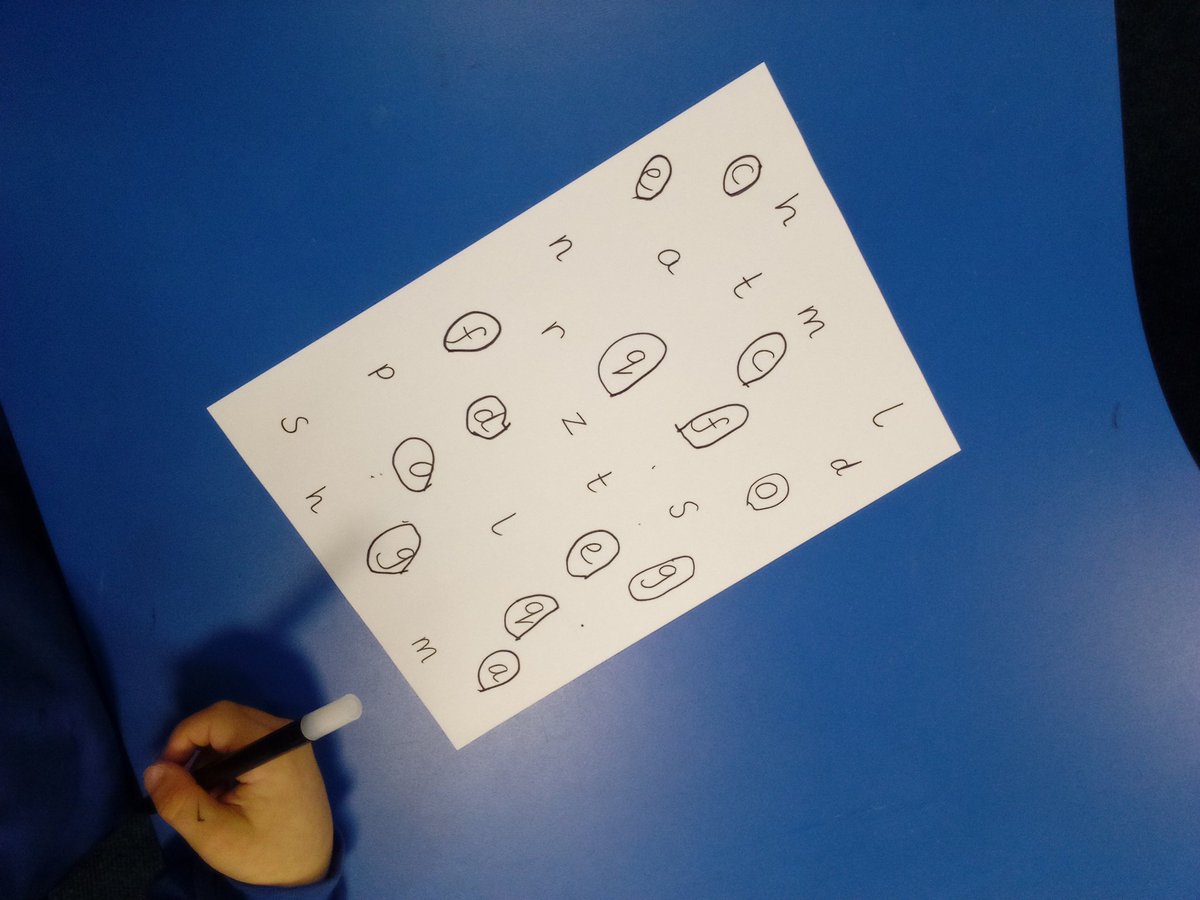 My final handwriting workshop today in Tulips class <a href="/Topcliffeschool/">Topcliffe Primary</a> The children explored the curly caterplillar letter formations using multi sensory tools. Incorrect formation was addressed in a fun and collaborative way and lots of useful activities shared to take forward ✏️