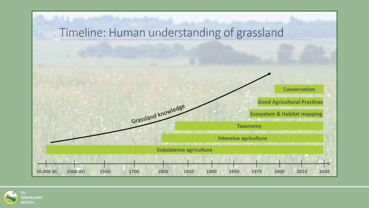 EU Grassland Watch tweet media