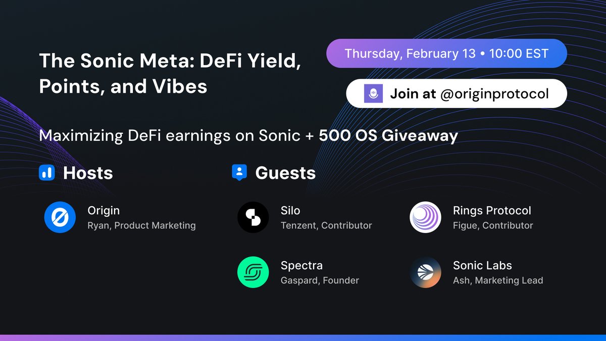 Origin Protocol (@originprotocol) on Twitter photo 🎙We're back on Spaces TOMORROW at 10 am EST (3 pm UTC)!
Come vibe with <a href="/SonicLabs/">Sonic Labs</a>, <a href="/SiloFinance/">Silo Labs (v2 is live)</a>, <a href="/spectra_finance/">Spectra</a>, and <a href="/Rings_Protocol/">Rings</a> to learn how to maximize earnings on Sonic.
Join us for a chance to win 500 OS! Like, RT, and join the Space for a chance to win 👇
RSVP: 🎙We're back on Spaces TOMORROW at 10 am EST (3 pm UTC)!
Come vibe with <a href="/SonicLabs/">Sonic Labs</a>, <a href="/SiloFinance/">Silo Labs (v2 is live)</a>, <a href="/spectra_finance/">Spectra</a>, and <a href="/Rings_Protocol/">Rings</a> to learn how to maximize earnings on Sonic.
Join us for a chance to win 500 OS! Like, RT, and join the Space for a chance to win 👇
RSVP: