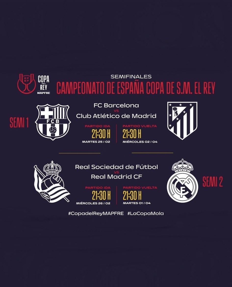 Así ha quedado el sorteo para las semifinales de Copa del Rey.

¿Quién pasará a la final?

#CopaDelRey