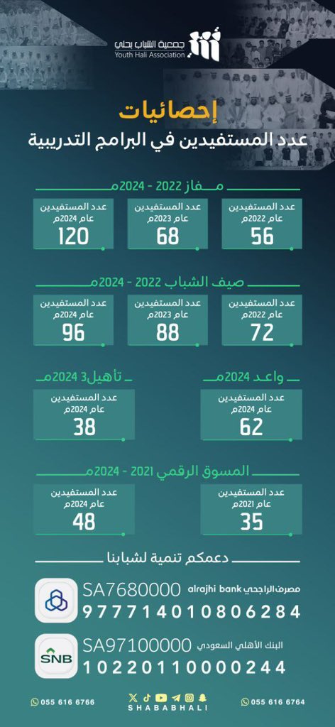 . (@hs1_11) on Twitter photo 