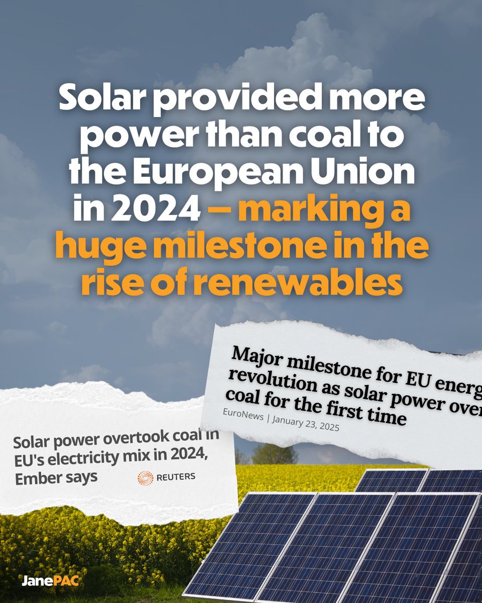 In 2024, solar power generation surpassed coal in the EU for the first time 𝘦𝘷𝘦𝘳. Remember, climate progress anywhere = climate progress everywhere.