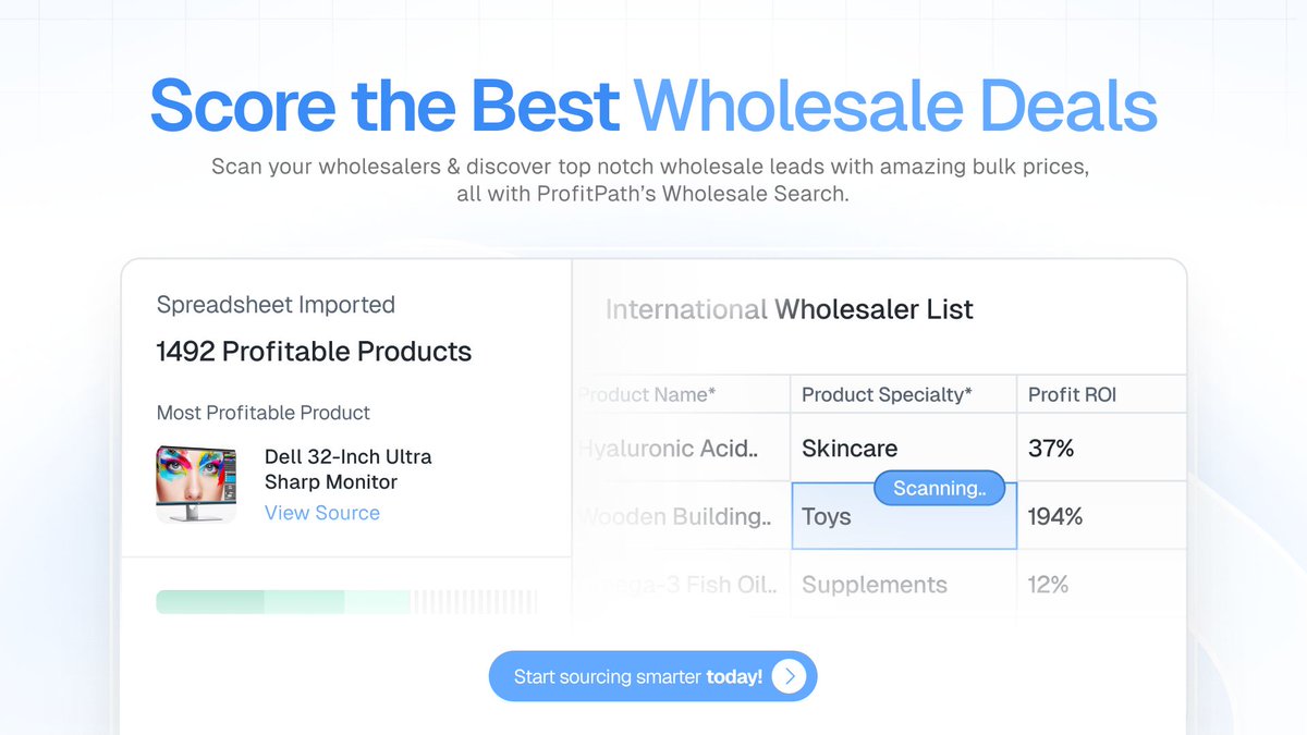 ProfitPath tweet media