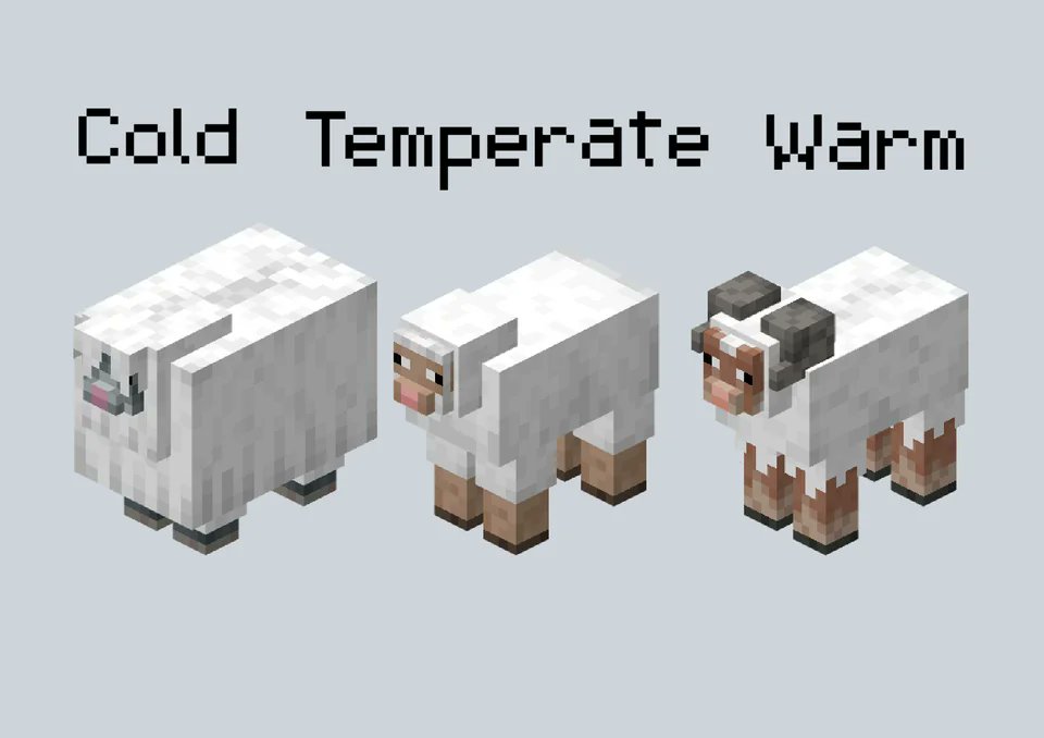 Here's how sheep variants COULD Have looked, courtesy of Key
