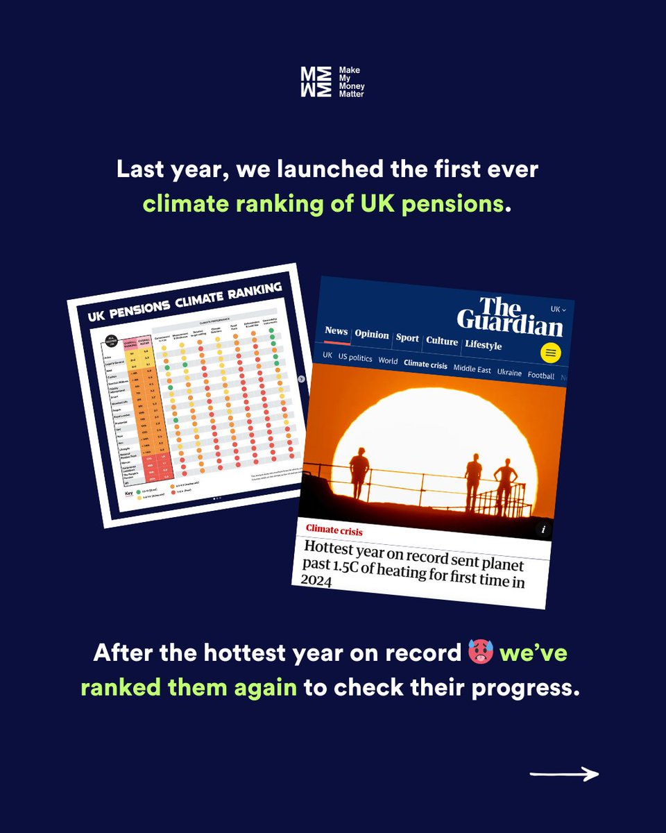 MMMoneyMatter's tweet image. Yesterday we released an updated version of our climate ranking of the biggest UK pension providers 👀​

Scroll through to understand what it means and how you can use it to green your pension 🌍​

Learn more and take action: makemymoneymatter.co.uk/pensions