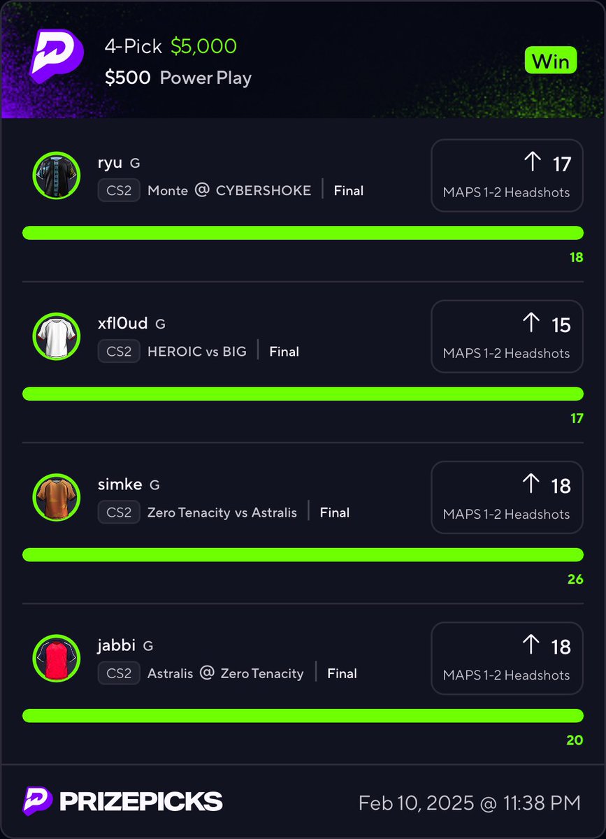 Cash the FREE Entry 🏦 We have winning NBA on fanduel and prizepicks join the link below 👇 
t.me/+X4P5hZDk6cswN…

#NBA  #CS2 #CSGO #Valorant #Dota2 #UnderdogFantasy  #PlayerProps #PrizePick  #Like #Retweet #ESports #Sportsbook #ParlayPlay #NBA  #MLB #NHL #ElonMusk #NFL