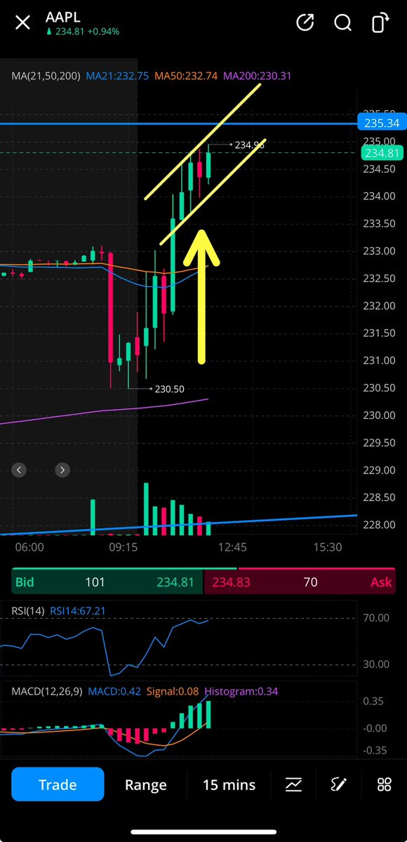 Super_Tekk tweet media