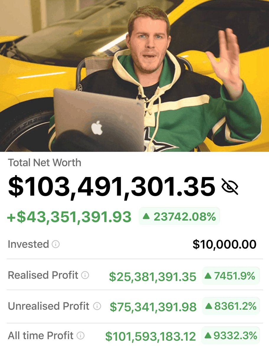 This Is Alex Becker - Legendary Crypto Investor

He turned $10k into $100m+ with right lowcaps

Now he is BACK and buying millions in crypto

Here’s his list of 6 altcoins with 100x potential 🧵👇