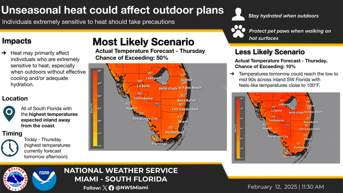 Unseasonal heat could affect outdoor plans during the afternoon hours of today and to a greater extent on Thursday. If you or your loved ones are sensitive to heat, be sure to take the necessary precautions.

- Stay hydrated
- Take frequent breaks 
- Look before you lock!