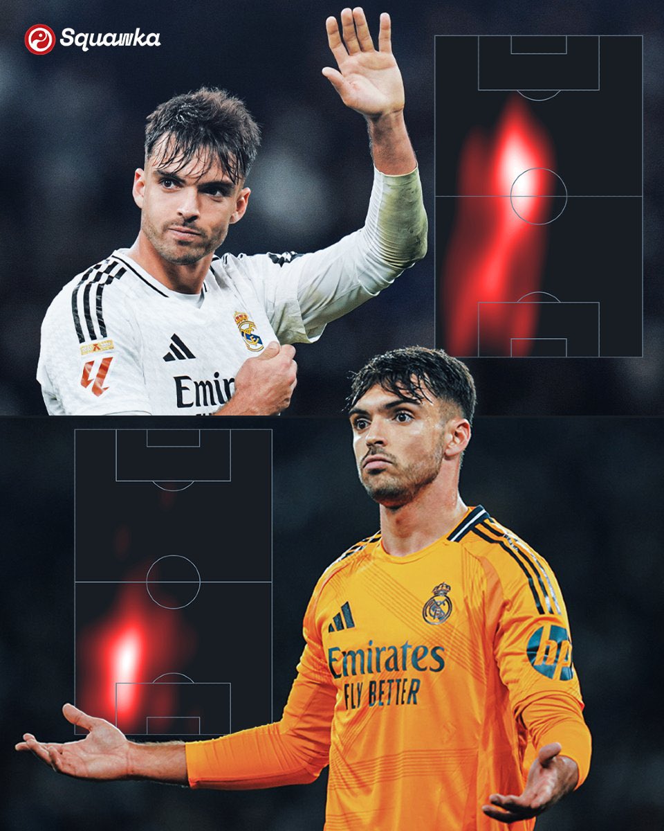 Seputar Real Madrid tweet media
