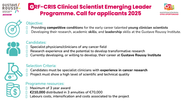 🔴En colaboración con <a href="/GustaveRoussy/">Gustave Roussy</a>, lanzamos el Programa Líder Emergente para apoyar a investigadores.

Una oportunidad única para desarrollar su carrera, potenciar sus habilidades y liderar proyectos innovadores.

🗓️ Hasta el 28 de febrero
🔗 Más info: criscancer.org/es/gustaverous…
