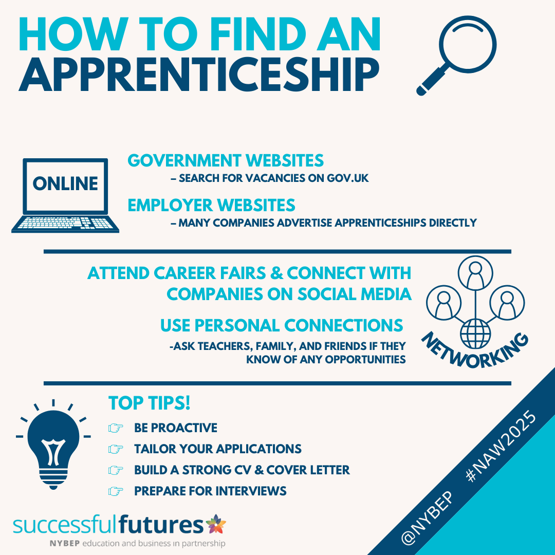 NYBEP Ltd tweet media