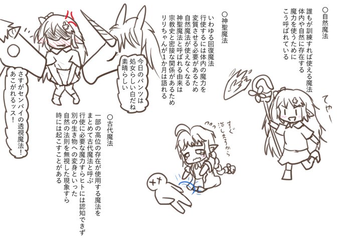 おまけ
ざっくりリリちゃん世界の魔法観 