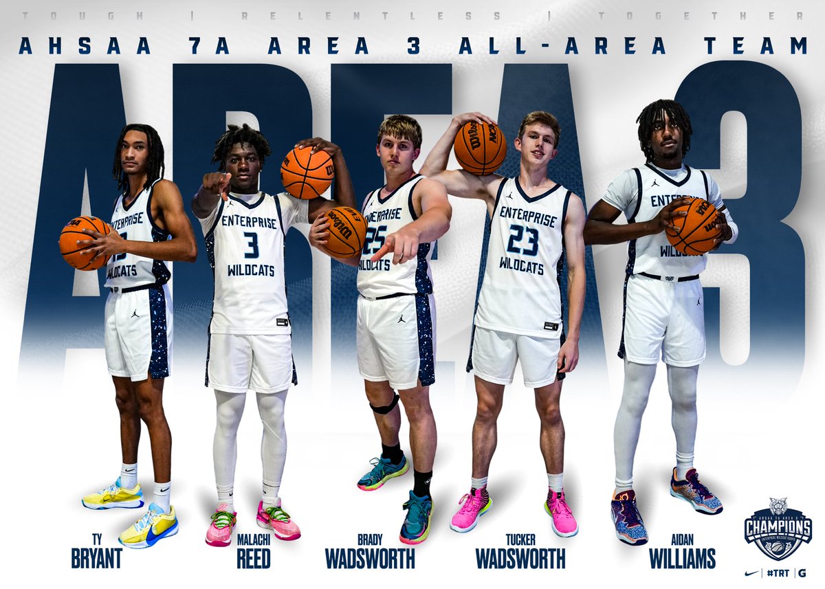 Congratulations to all of our guys who were names regular season All-Area Team! 

Ty Bryant 
Malachi Reed
Brady Wadsworth 
Tucker Wadsworth 
Aidan Williams 

| #TRT
