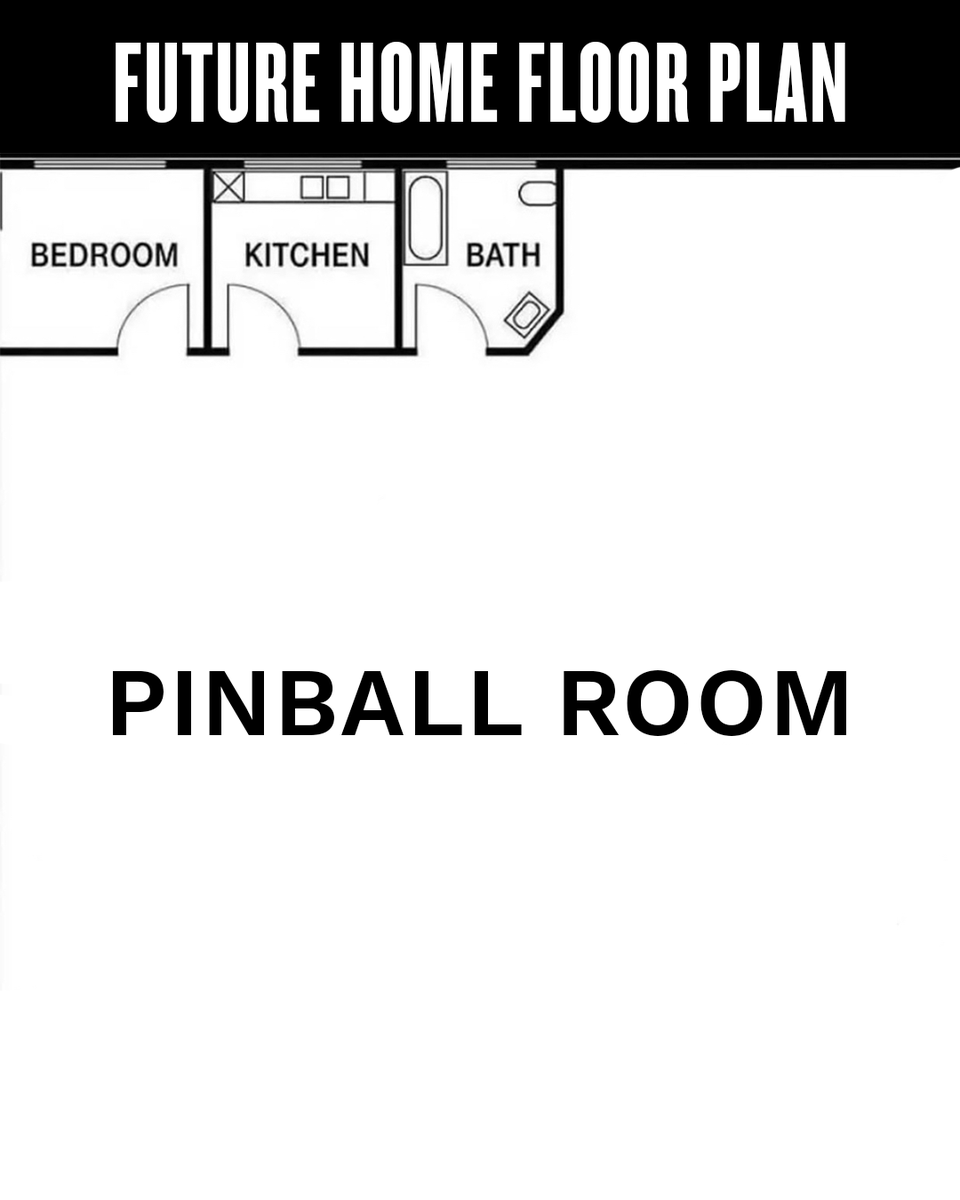 sternpinball's tweet photo. Yep, this looks right... https://t.co/VMXKxngxzf