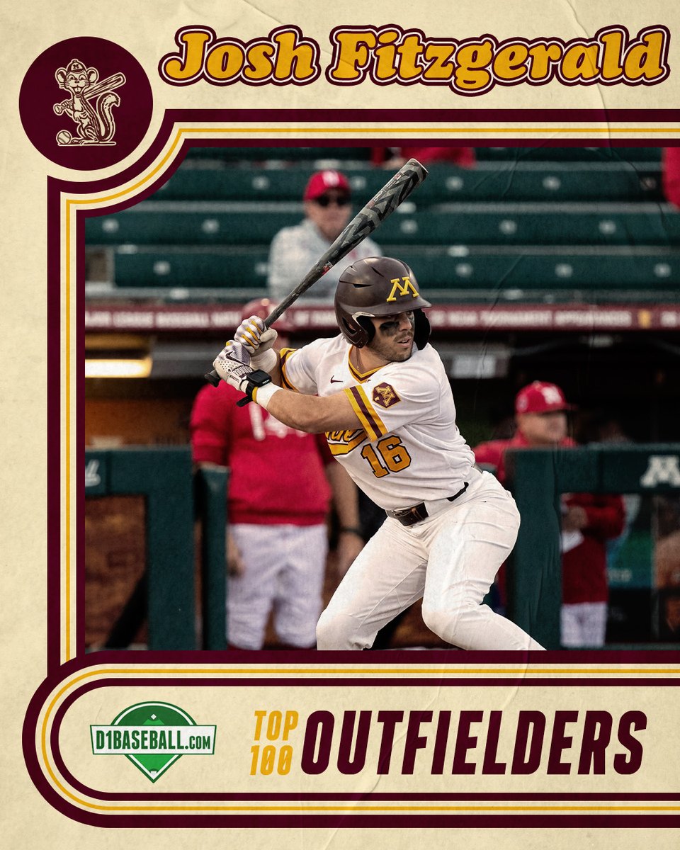 Minnesota Baseball (@gopherbaseball) on Twitter photo โ ๐๐จ๐ฉ ๐๐๐ โ
Red-shirt senior <a href="/JFitz03_/">Josh Fitzgerald</a> was named the No.74 outfielder on D1Baseball's Top 100 list!
๐: z.umn.edu/a7b7
#SkiUMah ใฝ๏ธ โ ๐๐จ๐ฉ ๐๐๐ โ
Red-shirt senior <a href="/JFitz03_/">Josh Fitzgerald</a> was named the No.74 outfielder on D1Baseball's Top 100 list!
๐: z.umn.edu/a7b7
#SkiUMah ใฝ๏ธ