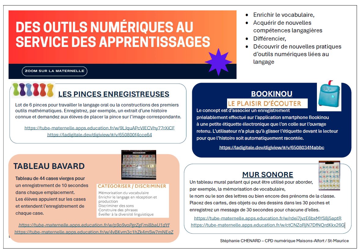 ⏯️ Zoom sur… des outils numériques au service du langage à l'école maternelle

🔗 Ressource proposée par Stéphanie Chenard, CPD numérique

nuage03.apps.education.fr/index.php/s/z4…