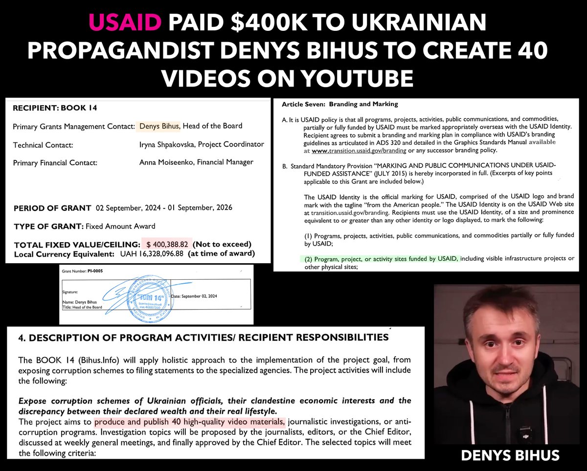 rostyslav_media's tweet photo. USAID paid $400K to Ukrainian propagandist Denys Bihus to make 40 videos on his YouTube channel. Bihus supported the SBU's (secret police) arrests of bloggers and human rights activists who criticized COVID restrictions, Ukrainian government censorship, kidnappings, and torture. What a shame!