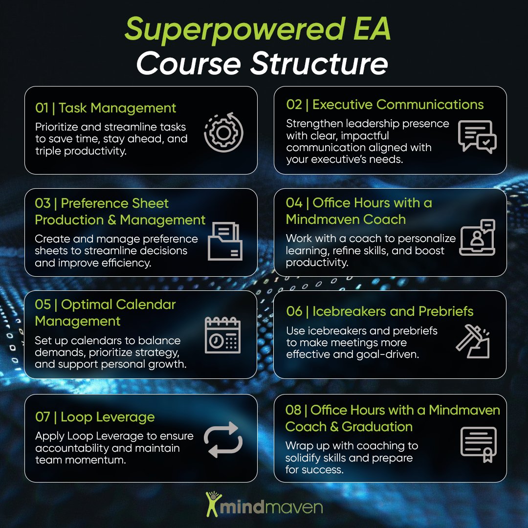 MindmavenHQ's tweet photo. A Superpowered EA doesn’t just lighten your workload – they transform it.

Our 8-week live cohort course equips #ExecutiveAssistants with the skills and proven workflows to become indispensable strategic partners.

👉 Learn more: https://t.co/wRIYPknZBa

#Superpowered https://t.co/z2DL4cjuSH