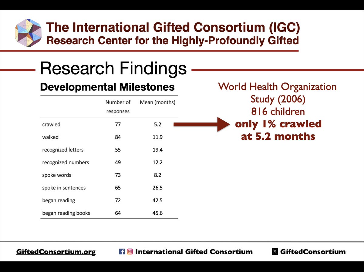 "Very Informative" - "Everything was an eye opener" - "My daughter was actually walking at 6 months and able to talk by 7 months." THANK YOU PARENTS AND TEACHERS! Your commitment to training and partnership was inspiring!