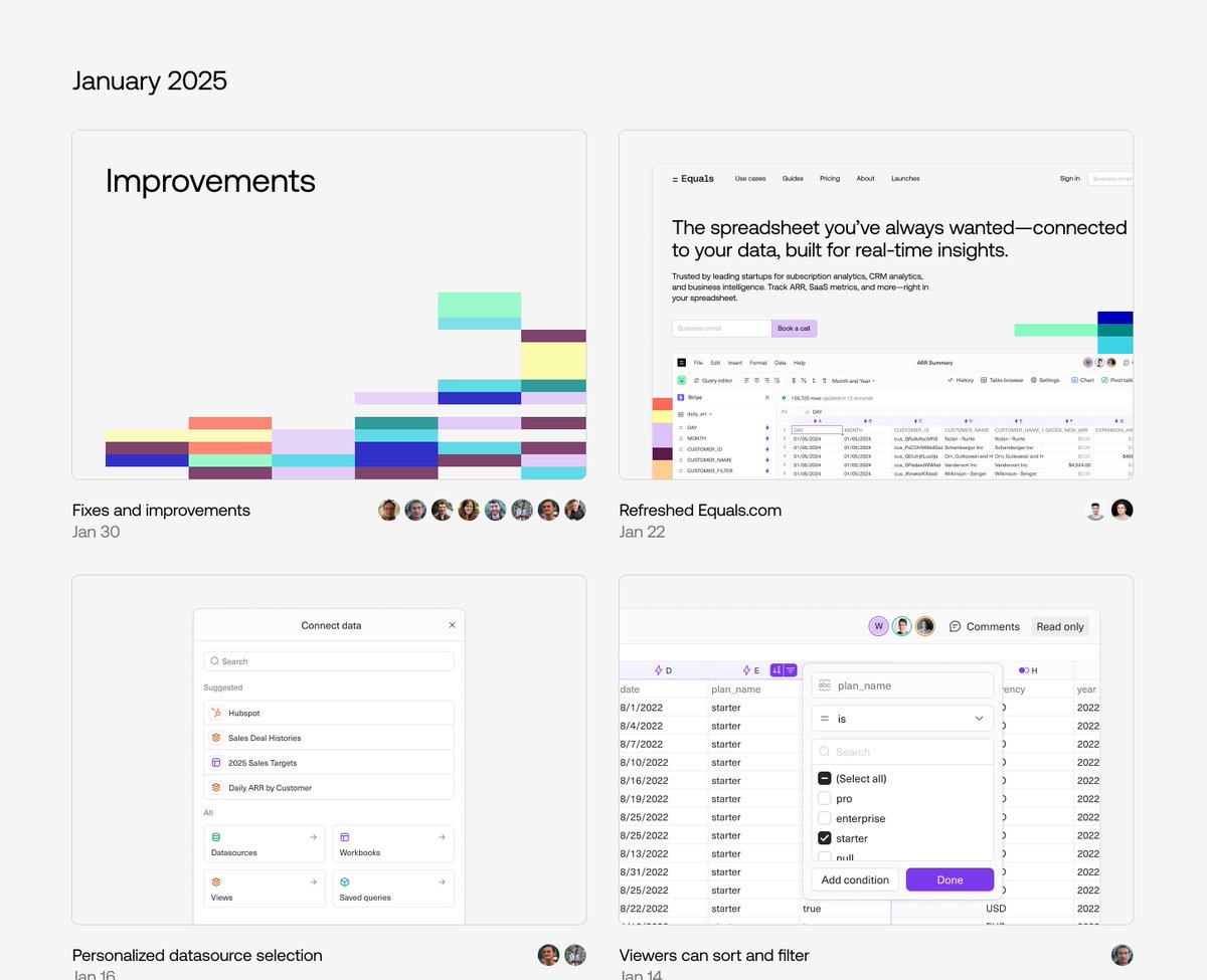 Launching our new changelog, called Launches. My favourite part is adding the little avatars to people who worked on the feature. Check it out below!