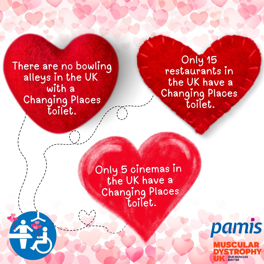 Did you read our Valentine's Day blog?

If you did, you would have read the disappointing facts in the image below.

This Valentine's Day we're calling on these venues and others to install a #ChangingPlaces toilet.

Love is for everyone!

Blog here: bit.ly/419mOTQ