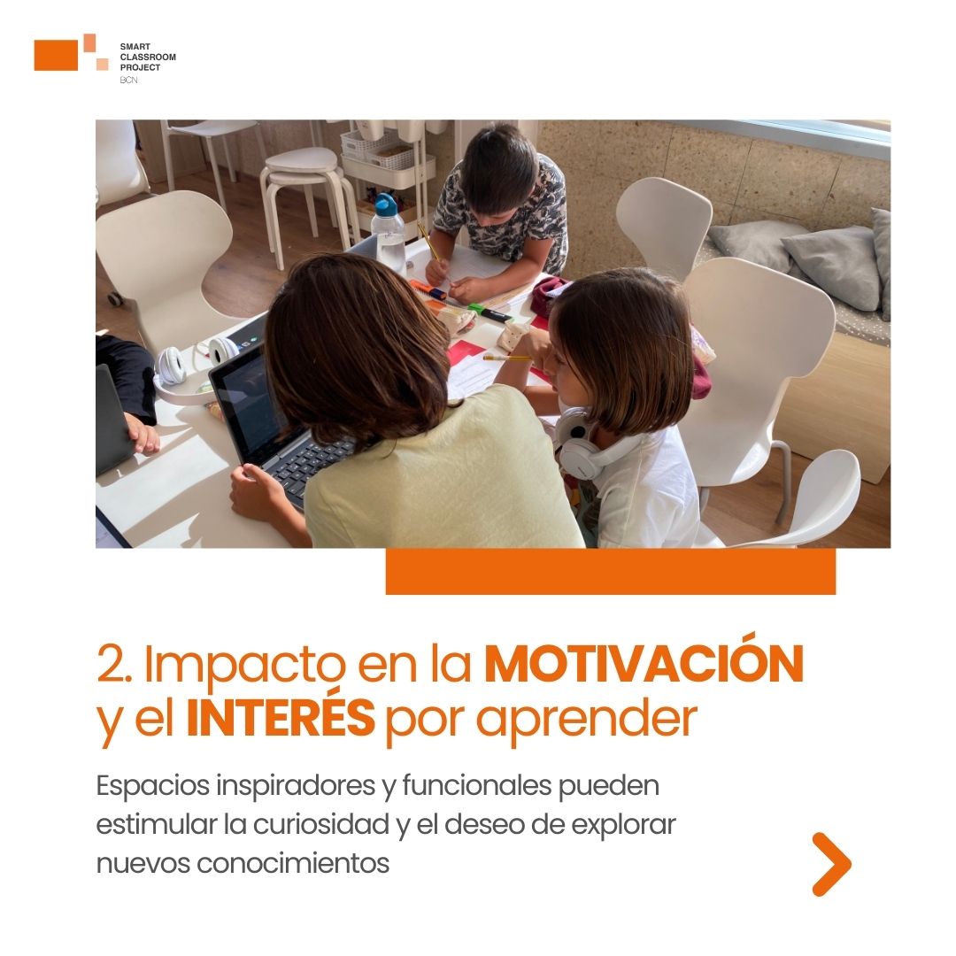 SMART CLASSROOM PROJECT tweet media