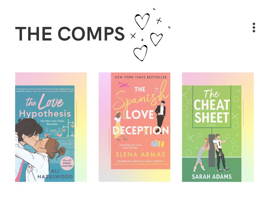 Hoping to make her ex jealous, dental hygienist Alison agrees to a date with a notoriously grumpy NASCAR driver. But when the fake relationship begins to involve real feelings, the two must decide on their finish line: success or love. 

#questpit #A #romance #W #agentsguide