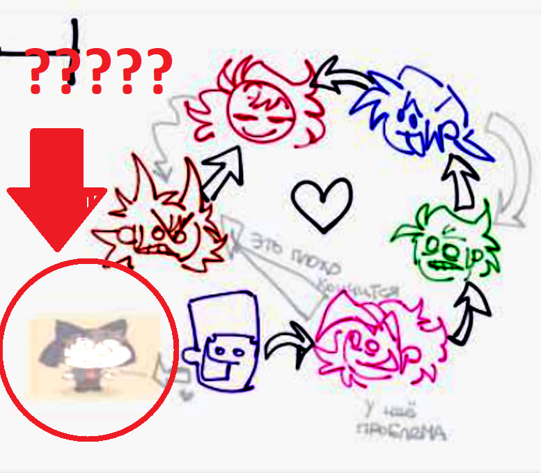 FoolCryptid's tweet photo. if you brighten the picture you can see a mysterious figure that doesn't look like the others
new character??? https://t.co/C0ZVTOtB3n