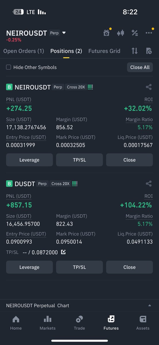Abo Jasim Chart 📈 tweet media