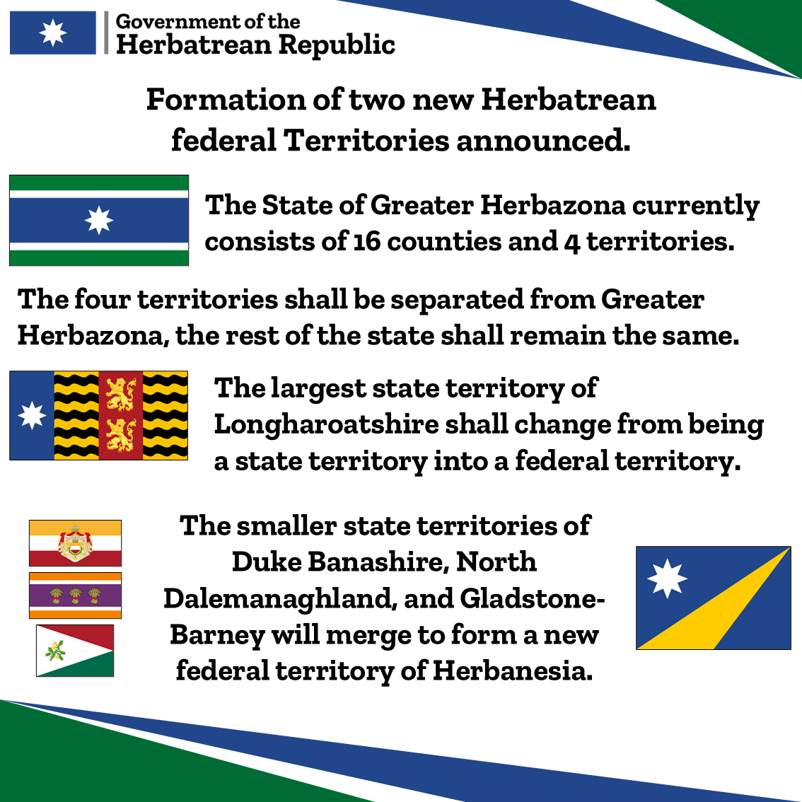 Herbatrea's tweet photo. 🚨BREAKING NEWS 🚨
It has been agreed that the four territories of the State of Greater Herbazona will become two new federal territories of Herbanesia and Longharoatshire https://t.co/h8VqnOUAWj