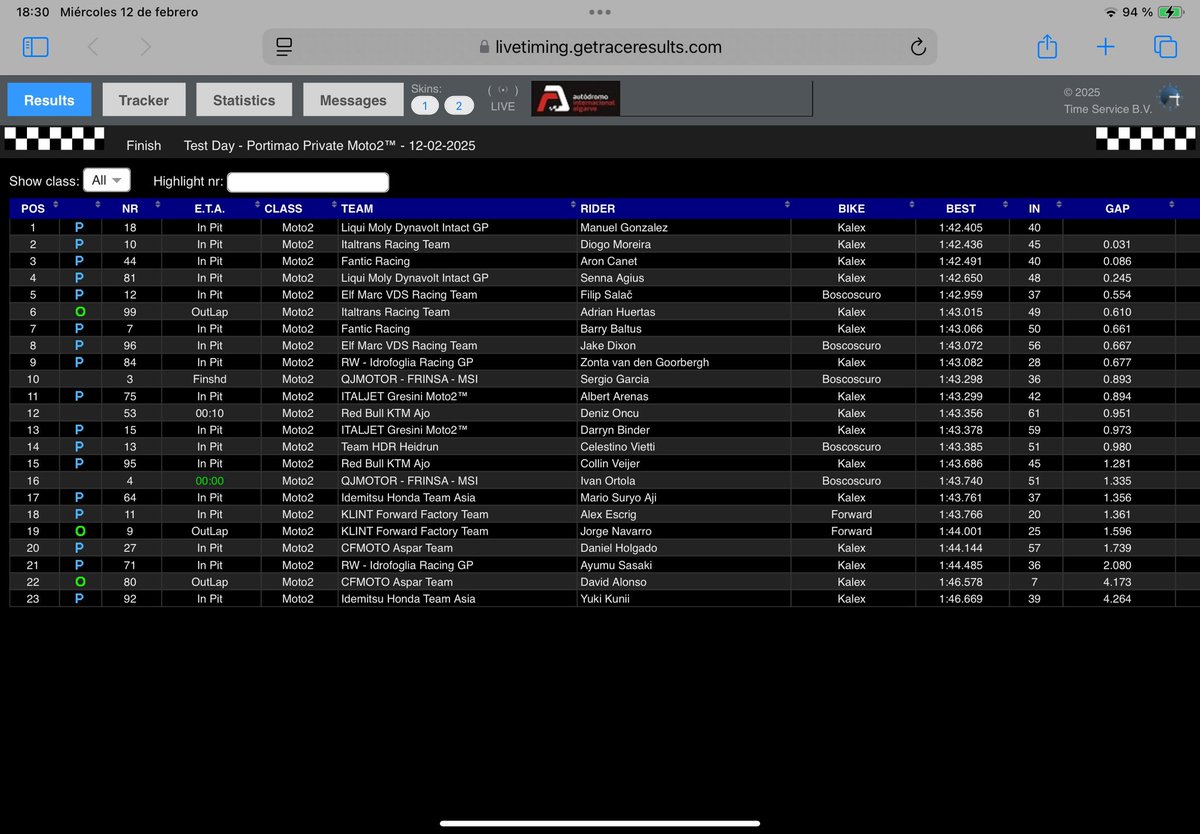 Ricard Jové tweet media