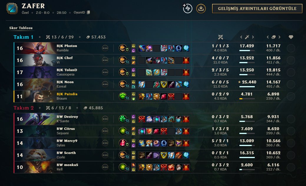 Scrimlerde en iyi haftamız geçmişti ve bunu ilk maçta en azından vadiye yansıttık. Gelişmeye ve çalışmaya devam GGWP <a href="/bushidowildcats/">Oyuneks Bushido Wildcats</a>