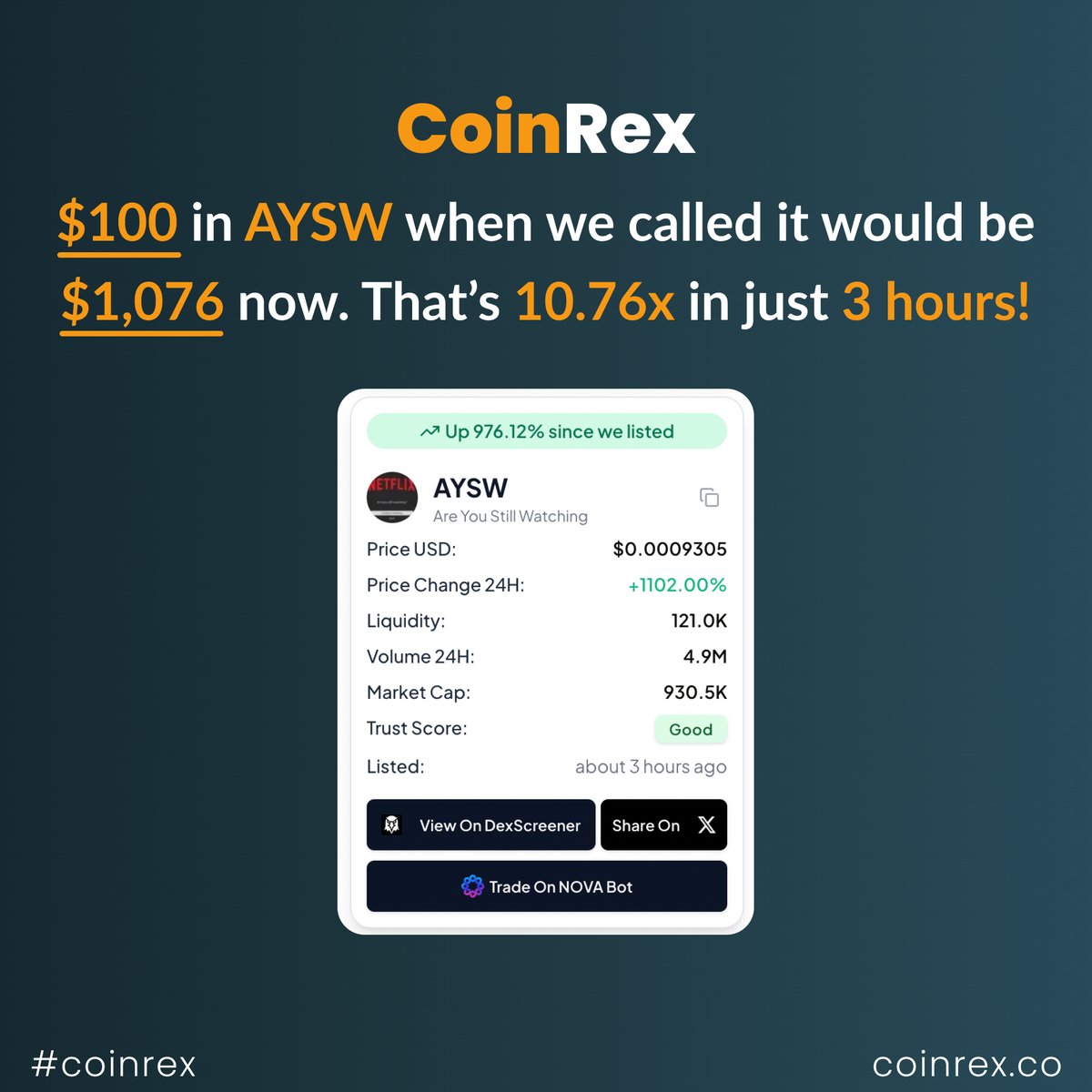 coinrexapp's tweet photo. Are you still watching or printing gains? CoinRex AI spots the next 100x plays before the crowd! 🔥

#Crypto #MemeCoins #CoinRex #100xGems https://t.co/DeYm1rDDbw