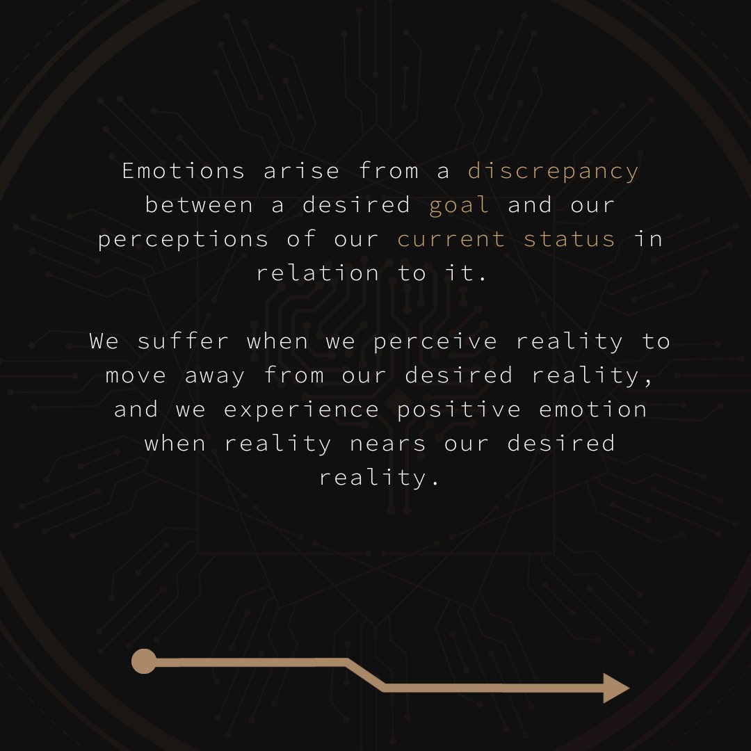 Designing_Mind's tweet photo. The Reason You Suffer From Your Emotions
#psychology #cognitive #mind #mindfulness #mentalhealth #overthinking #goals #desires #emotion #emotions #negativeemotions #dtm #designingthemind https://t.co/0GhBw5VlWT