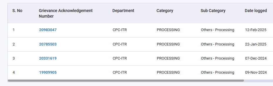 anilahuja1069's tweet photo. @IncomeTaxIndia @nsitharamanoffc @PMOIndia  ITR filed on 13th July 2024 for AY 24-25 is still not processed.  I have raised multiple grievance but no action. Kindly check and process it immediately.  Thank you.  Attaching screenshot of grievances raised so far. https://t.co/tPGPlJ2HXn
