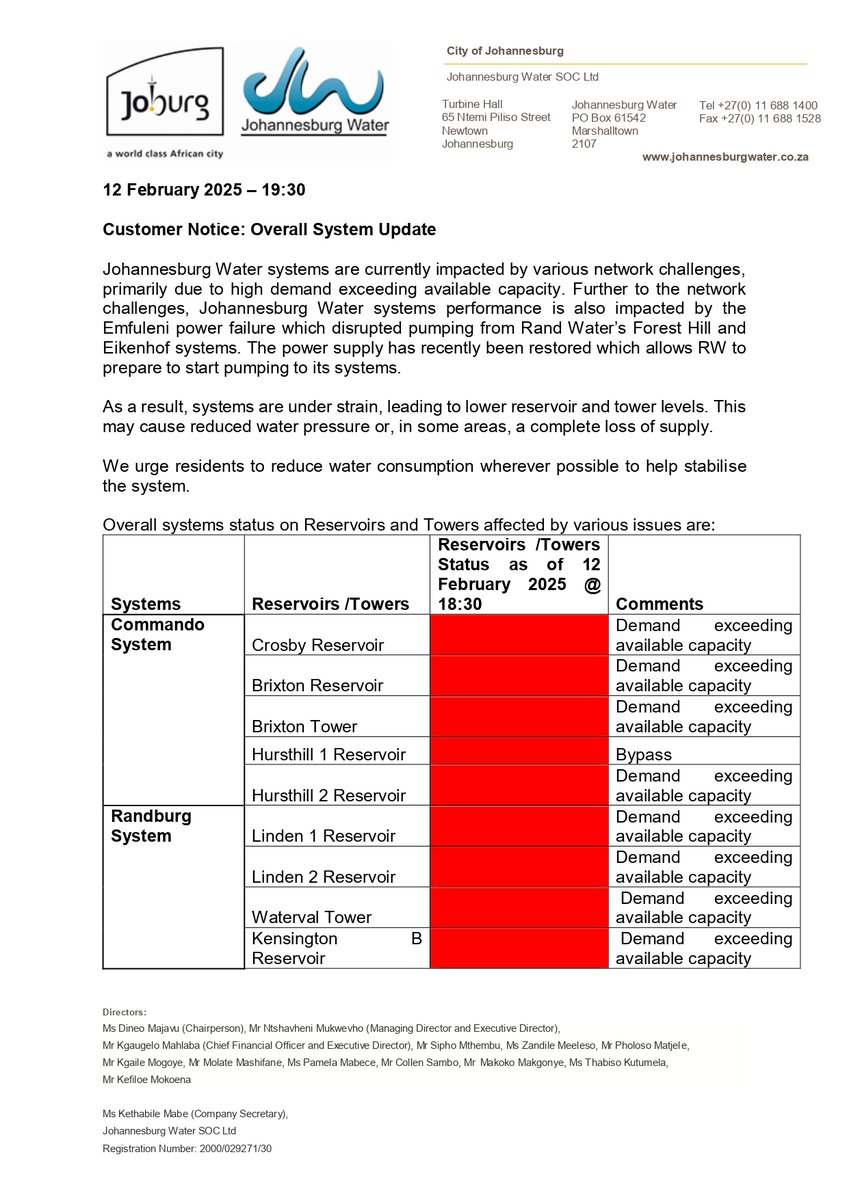 Johannesburg Water tweet media
