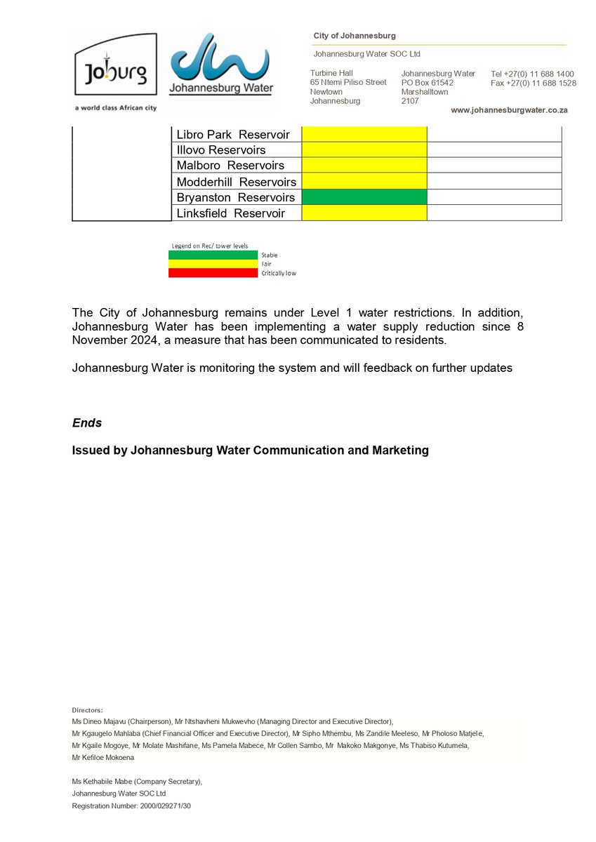 Johannesburg Water tweet media