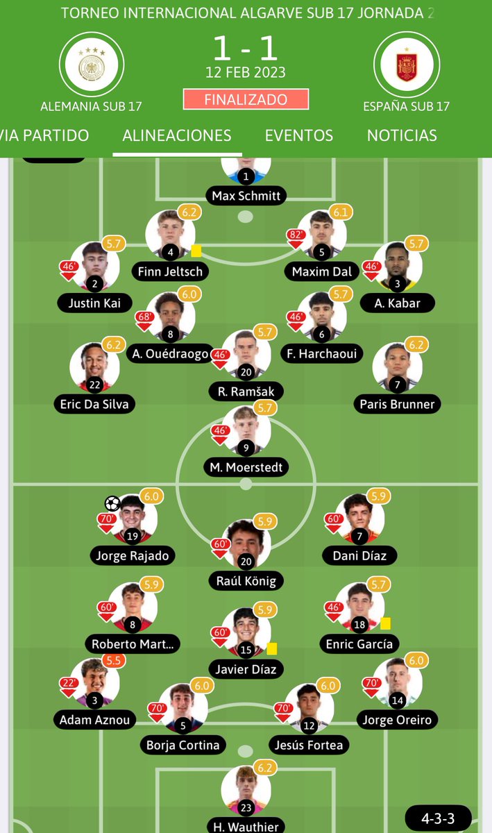 Fer López 🎙 tweet media