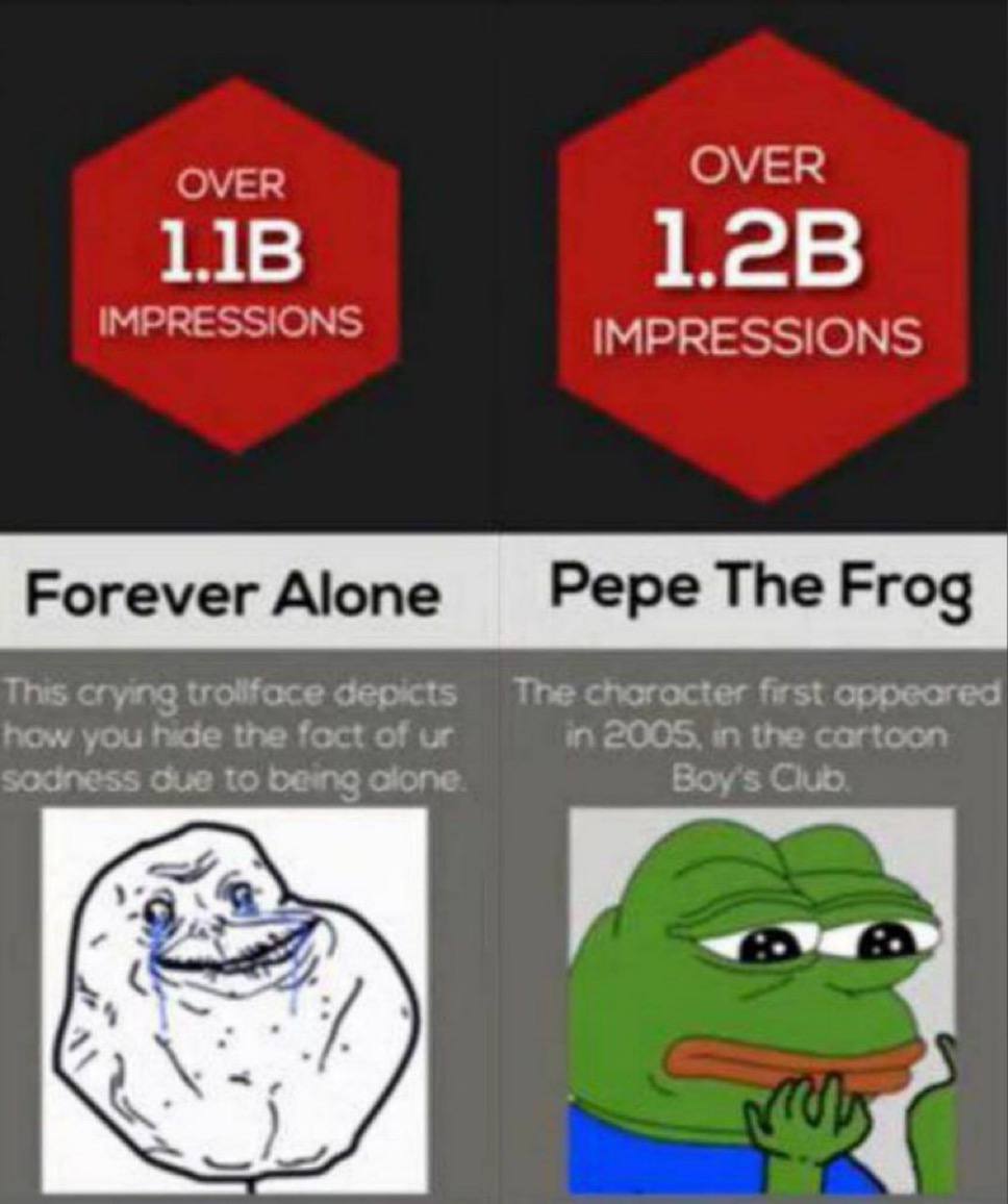 RugPullSurvivor tweet media